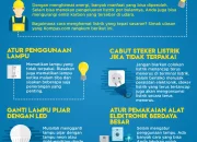 Menghemat Listrik dengan Memahami Alat Elektronik yang Tetap Menyedot Daya Saat Mati