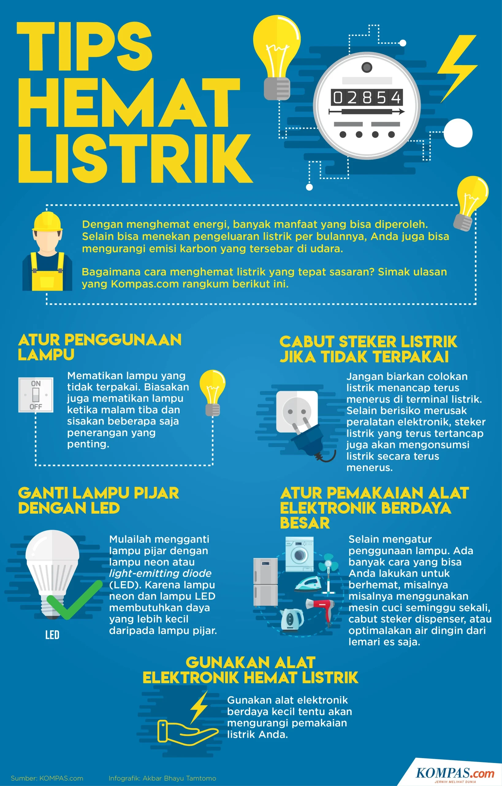 Menghemat Listrik dengan Memahami Alat Elektronik yang Tetap Menyedot Daya Saat Mati