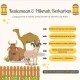Momen Spesial Idul Adha: Makna, Amalan, dan Keutamaan
