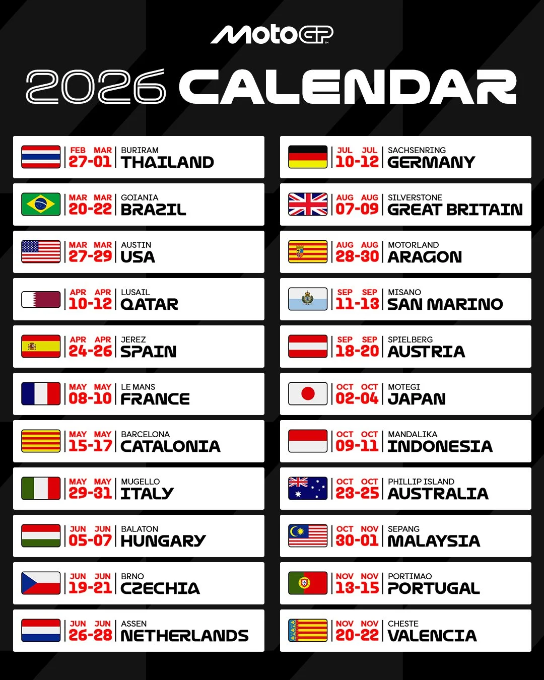 MotoGP Catalunya 2026: Jadwal, Klasemen, dan Persaingan Sengit di Sirkuit Barcelona