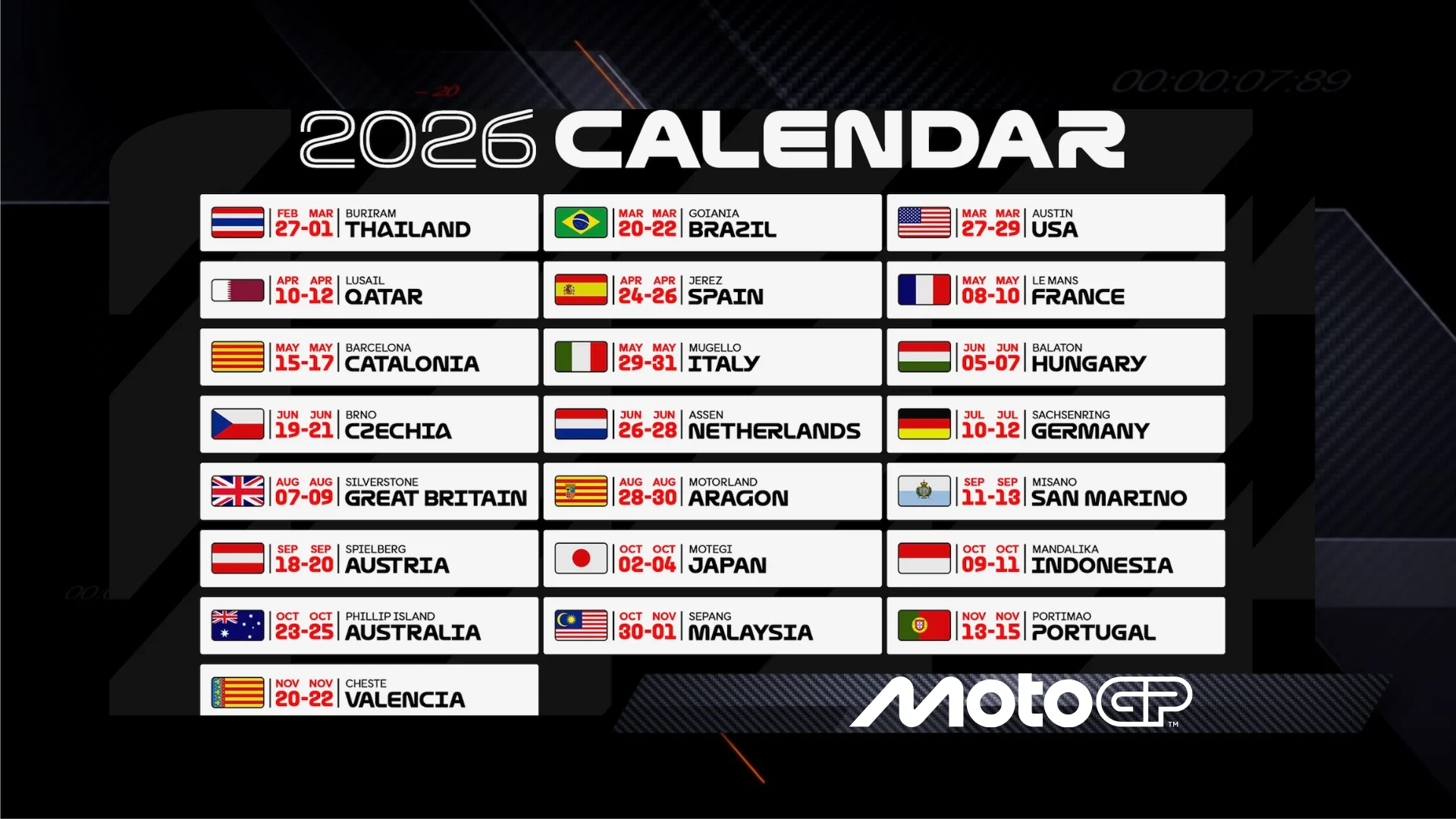 MotoGP Musim 2026: Update Terbaru dan Persiapan Menuju Kejayaan