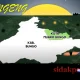 Muara Bungo Siap Terhubung dengan 30+ Kota, Batik Air Buka Rute Langsung Jakarta – Muara Bungo
