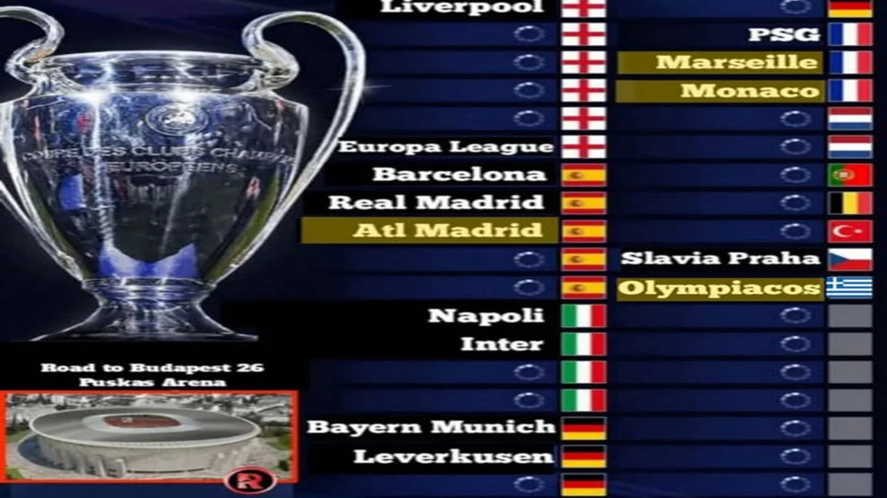 NEC Nijmegen Pastikan Tiket ke Babak Kualifikasi Liga Champions