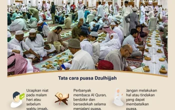 Niat Puasa Dzulhijjah: Keutamaan dan Cara Melaksanakannya