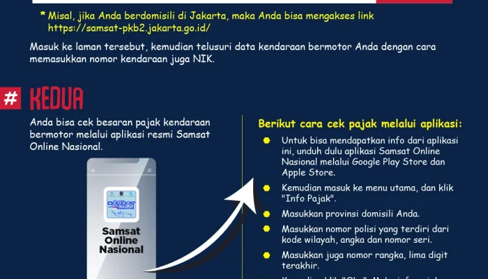 Pajak Kendaraan Bermotor: Cara Cek dan Bayar Secara Online, Plus Kemudahan Baru dari Pemerintah