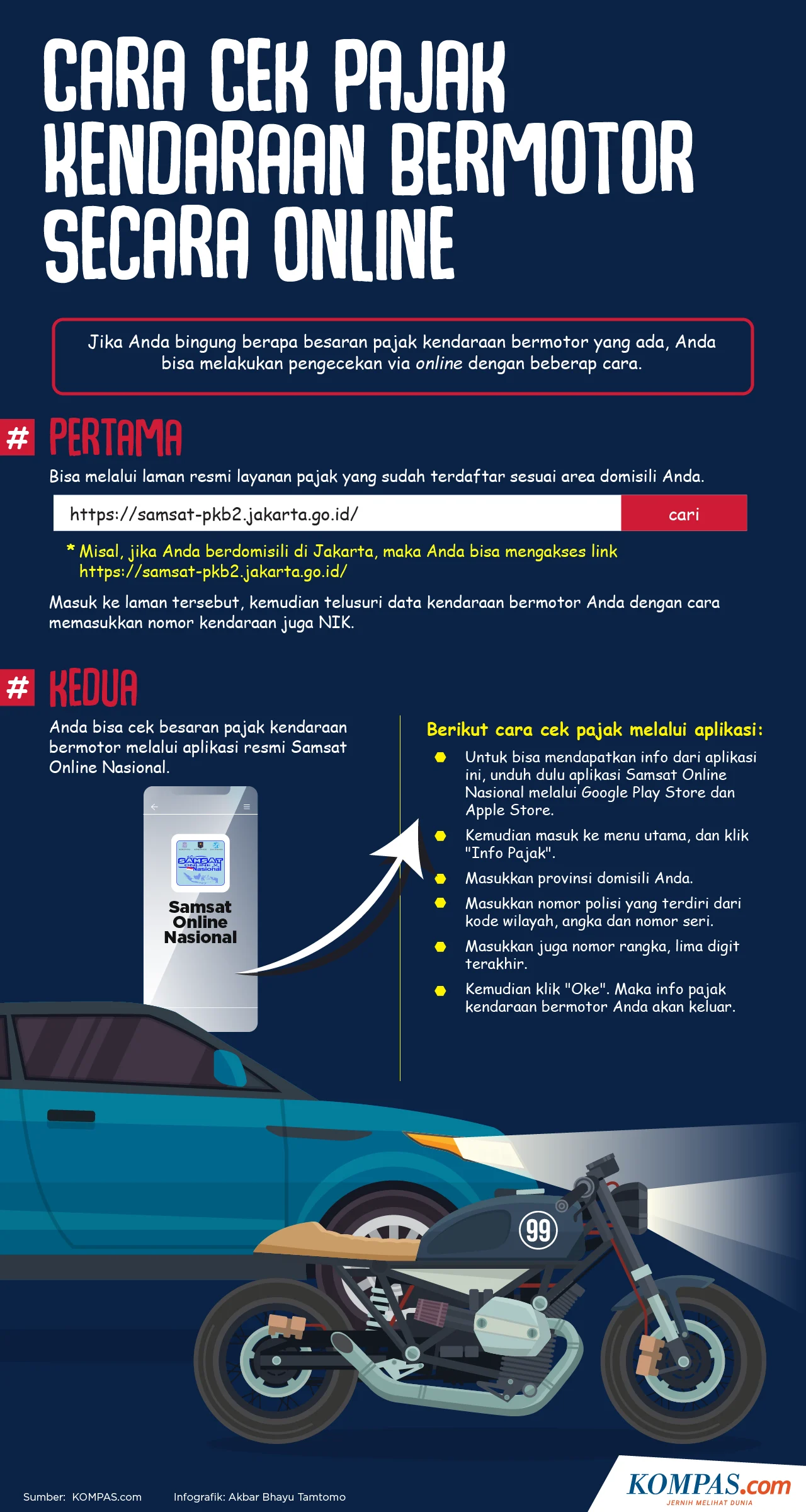 Pajak Kendaraan Bermotor: Cara Cek dan Bayar Secara Online, Plus Kemudahan Baru dari Pemerintah