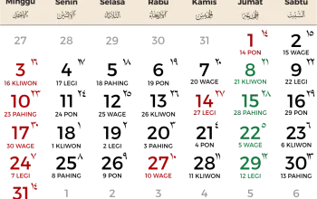 Panduan Lengkap Kalender Mei 2026: Tanggal Merah, Cuti Bersama, dan Long Weekend
