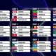 Pemain Éderson dan Skuad Piala Dunia 2026: Siapa Saja yang Sudah Dipastikan?