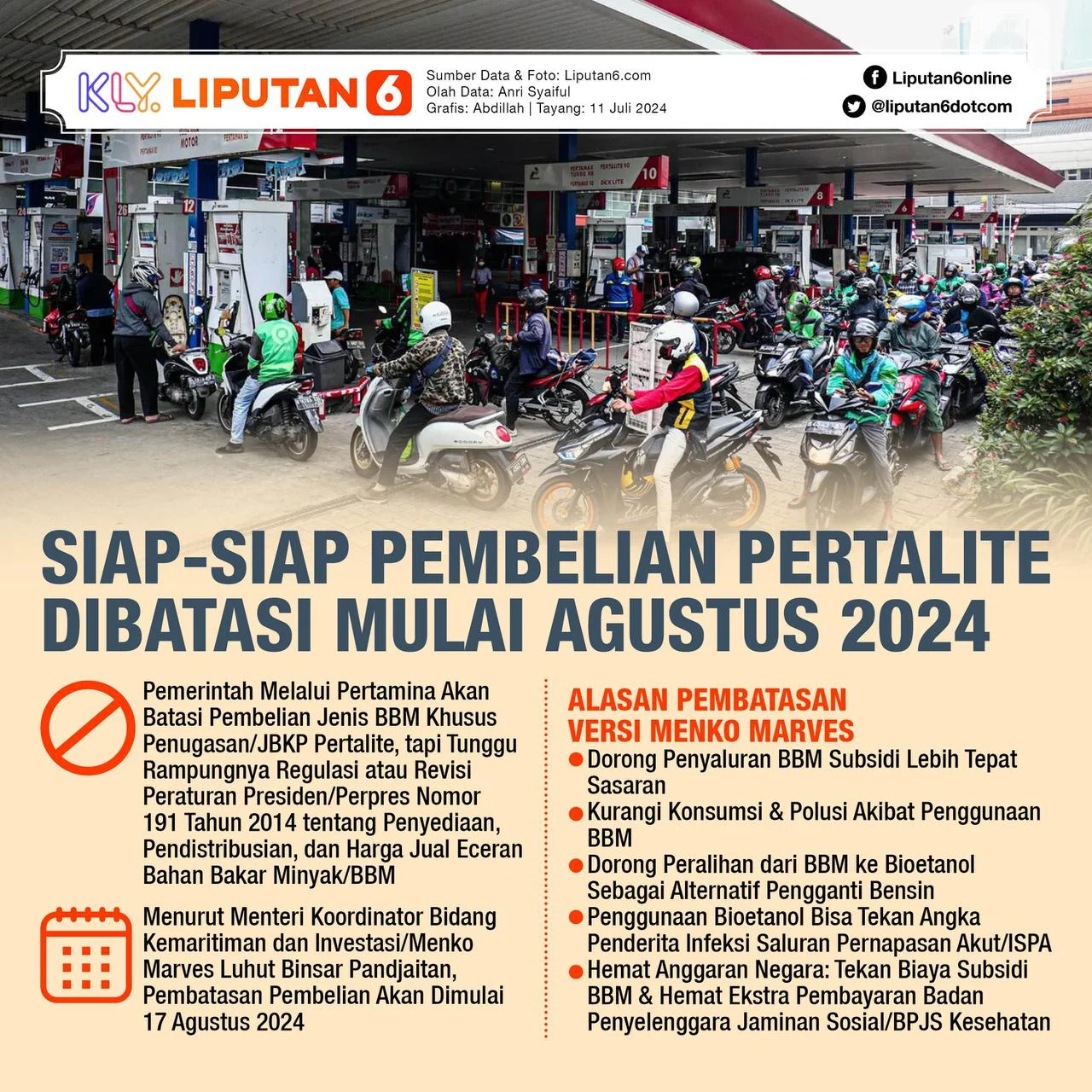 Pemerintah Siap Batasi Pembelian Pertalite, Berikut Rincian dan Dampaknya