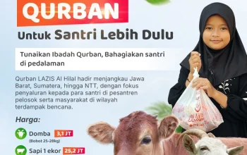 Pemkab Kutai Barat Salurkan 77 Sapi Kurban Idul Adha 2026, Anggaran Capai Rp1,7 Miliar
