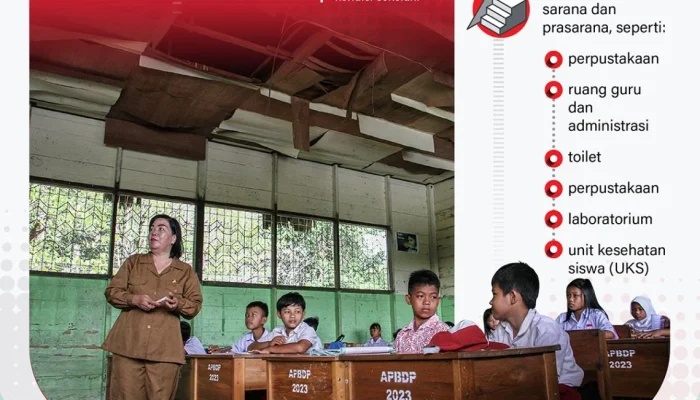 Pendidikan di Indonesia: Antara Revitalisasi Sekolah dan Perlindungan Guru