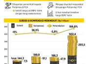 Pengeluaran Dana Kampanye dan Subsidi Energi Jepang: Dua Sisi yang Berbeda