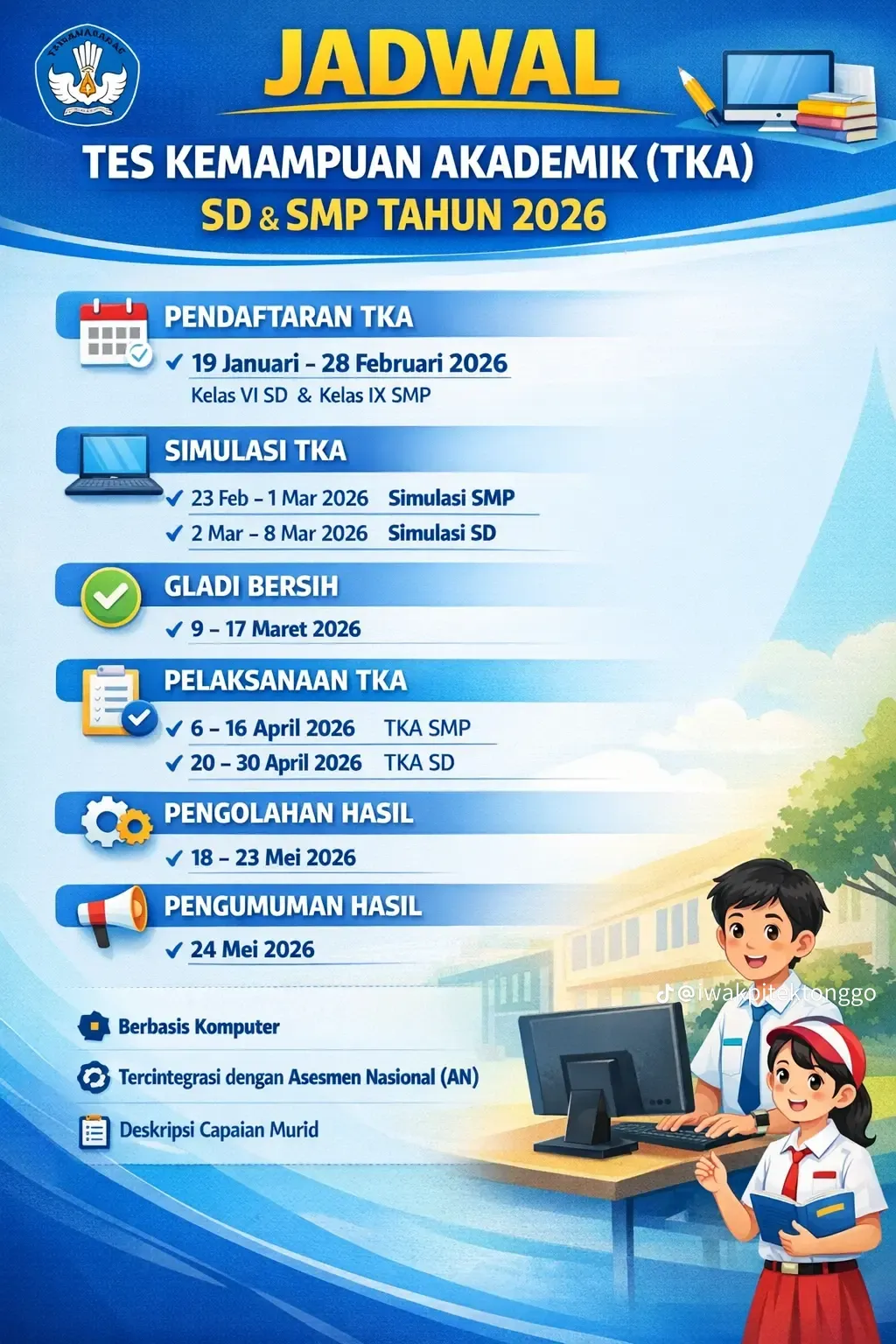 Pengumuman Hasil TKA SD dan SMP 2026: Cara Cek dan Jadwalnya