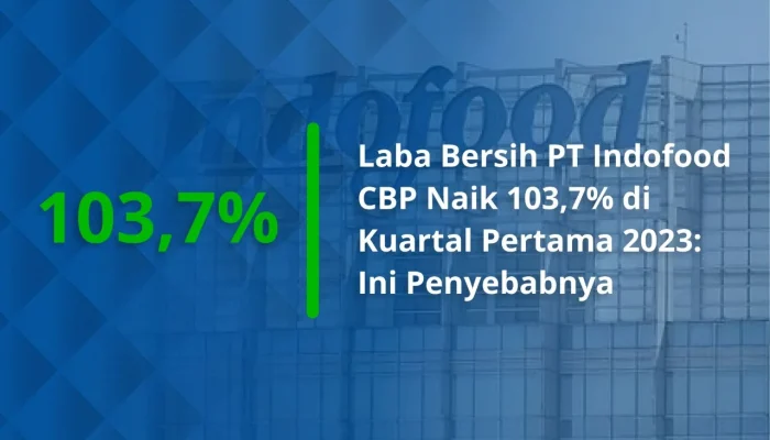 Penjualan Indofood CBP Mencapai Rp21,71 Triliun, Laba Turun 3% pada Kuartal I 2026