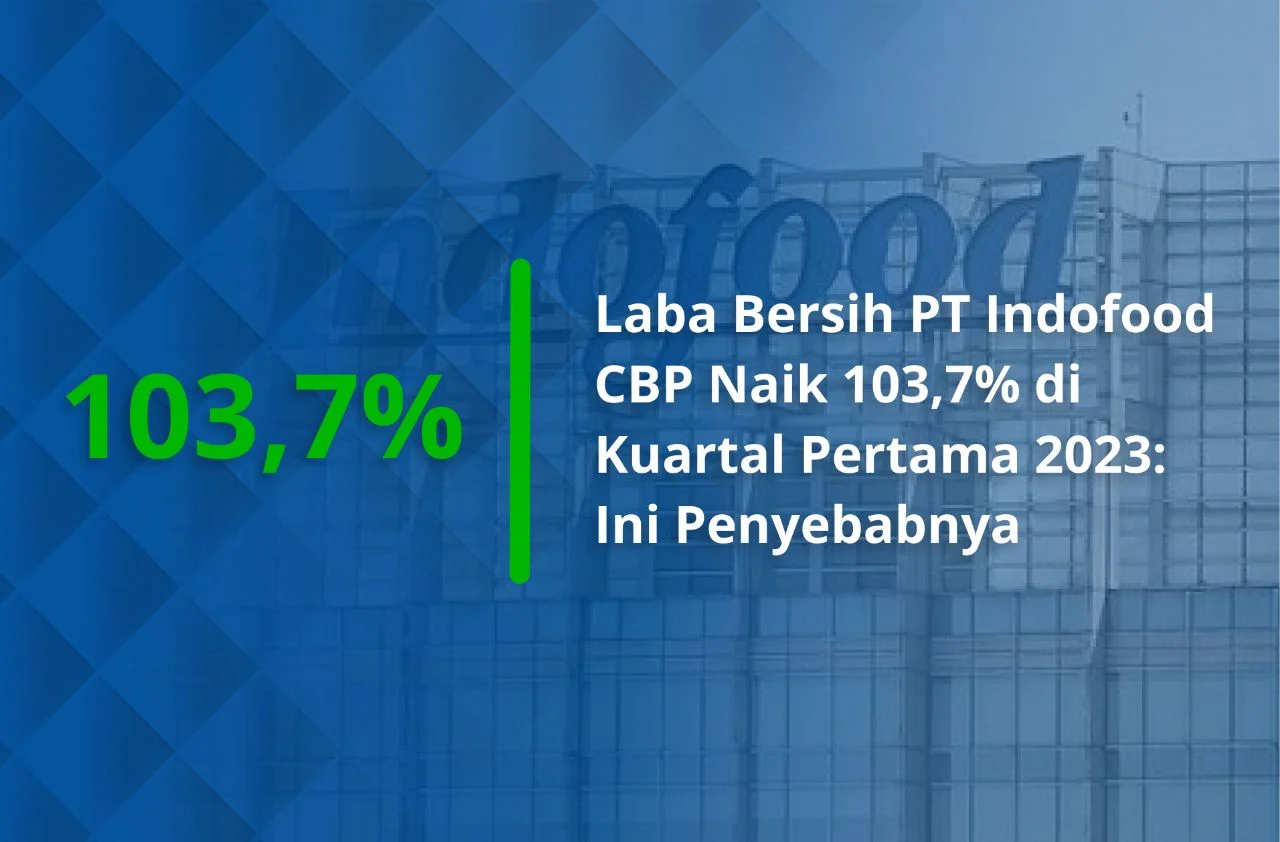 Penjualan Indofood CBP Mencapai Rp21,71 Triliun, Laba Turun 3% pada Kuartal I 2026