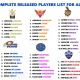 Perebutan Playoff IPL 2026: DC vs KKR, Siapa yang Akan Naik ke Posisi Empat Besar?
