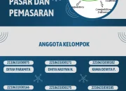 Pershing Square Inc: Analisis Pasar dan Pilihan Mobil Terbaru