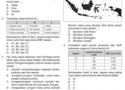 Persiapan Menyeluruh OSN 2026: Contoh Soal IPS SMP, IPA SD, dan Jadwal Uji Coba OSN‑K