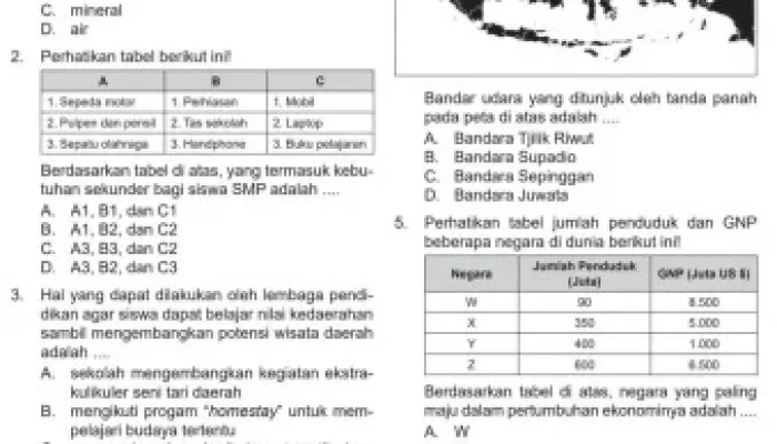 Persiapan Menyeluruh OSN 2026: Contoh Soal IPS SMP, IPA SD, dan Jadwal Uji Coba OSN‑K