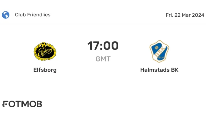 Pertandingan Halmstads BK vs Elfsborg: Analisis Data dan Prediksi