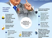 Pesan Prabowo untuk Perusahaan yang Menyerah di Tengah Krisis Global, Negara Ambil Alih