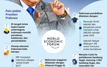Pesan Prabowo untuk Perusahaan yang Menyerah di Tengah Krisis Global, Negara Ambil Alih