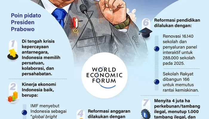 Pesan Prabowo untuk Perusahaan yang Menyerah di Tengah Krisis Global, Negara Ambil Alih