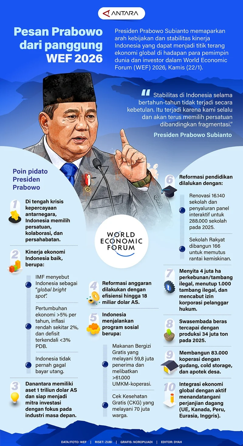 Pesan Prabowo untuk Perusahaan yang Menyerah di Tengah Krisis Global, Negara Ambil Alih