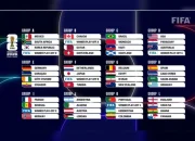 Piala Dunia 2026: 48 Tim Akan Berlaga, Ini Daftar Skuad Lengkap