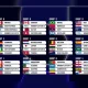 Piala Dunia 2026: 48 Tim Akan Berlaga, Ini Daftar Skuad Lengkap