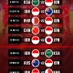 Piala Dunia 2026 dan Piala Asia: Jadwal, Timnas Indonesia, dan Pertandingan yang Dinantikan