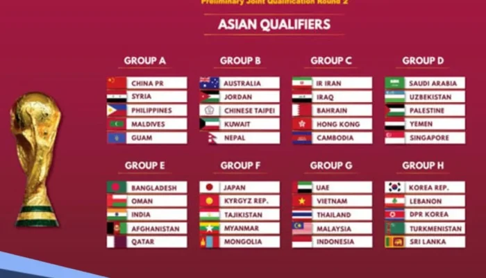 Piala Dunia 2026: Negara-negara Mulai Mengumumkan Skuad
