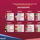 Piala Dunia 2026: Negara-negara Mulai Mengumumkan Skuad