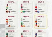 Piala Dunia 2026: Persiapan dan Kontroversi yang Mengiringi Turnamen Akbar Sepak Bola