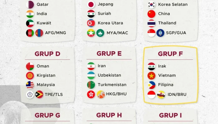 Piala Dunia 2026: Persiapan dan Kontroversi yang Mengiringi Turnamen Akbar Sepak Bola