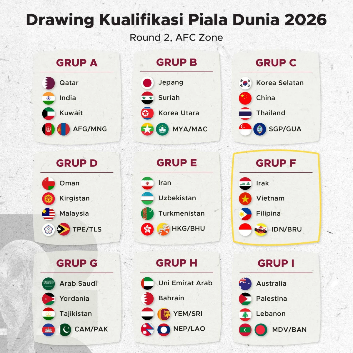 Piala Dunia 2026: Persiapan dan Kontroversi yang Mengiringi Turnamen Akbar Sepak Bola