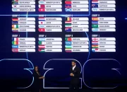 Piala Dunia 2026: Skuat Scotland Siap Tampil di Panggung Dunia