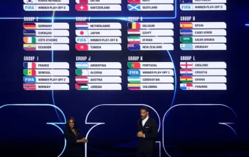 Piala Dunia 2026: Skuat Scotland Siap Tampil di Panggung Dunia