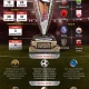 Piala Presiden Liga 4 Nasional 2026: Persaingan Sengit di Grup H dan Pembagian 16 Grup