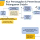 Polri Tekankan: Belum Ada Jadwal Pemanggilan ART Erin, Proses Hukum Masih Awal