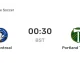 Portland Timbers Hadapi CF Montreal dalam Pertandingan Major League Soccer