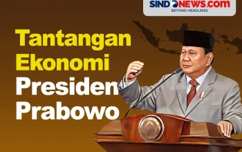 Prabowo Subianto: Membangun Ekonomi Kerakyatan dan Menghadapi Tantangan Global