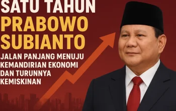 Prabowo Subianto: Membangun Kemandirian Ekonomi Indonesia