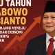 Prabowo Subianto: Membangun Kemandirian Ekonomi Indonesia