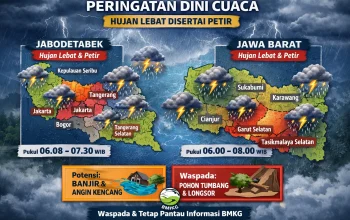 Prakiraan Cuaca Hari Ini: Potensi Hujan Lebat dan Angin Kencang di Sejumlah Kota