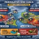 Prakiraan Cuaca Hari Ini: Potensi Hujan Lebat dan Angin Kencang di Sejumlah Kota