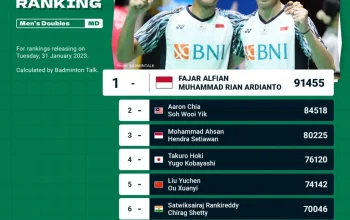 Prediksi Ranking BWF Pasca Uber Cup 2026: Thalita & Duo Tiwi/Fadia Melesat ke Puncak
