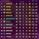 Premier League Table Tanpa VAR: Arsenal Vindikasi dan Perubahan Besar di Zona Degradasi