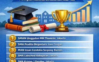 Profil Como 1907 dan Informasi Terkini tentang Nilai TKA