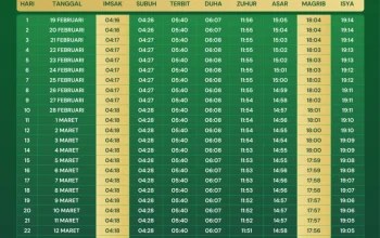 Puasa Arafah 1447 H: Ketahui Tanggal dan Jadwalnya, Plus Berita Terkini Lainnya